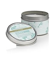 Blueberry Tin Scented Candle