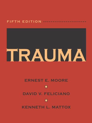 Injuries