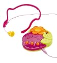 Bontempi iGirl Electronic Amplifier Microphone