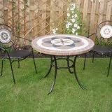 Review Trueshopping  / Bistro Set : Round Table 36