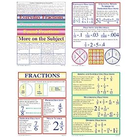 FRACTIONS BULLETIN BOARD PACK