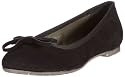 Comma Miriam 206142 Damen Ballerinas