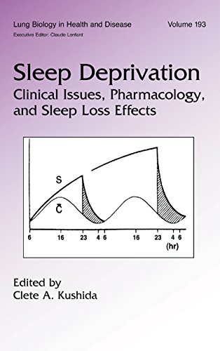 Sleep Deprivation: Clinical Issues, Pharmacology, and Sleep Loss Effects (Lung Biology in Health and Disease)