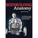 Bodybuilding Anatomy