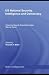 US National Security, Intelligence and Democracy: From the Church Committee to the War on Terror
