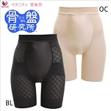 ワコール 骨盤研究所 マタニティーガードル(産後用)