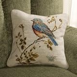 Return to product information