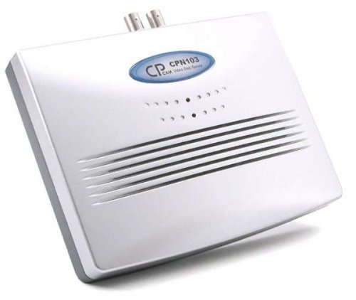 CPN103 / AVC732E, 2CH Video Remote Monitoring
