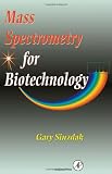 Mass Spectrometry for Biotechnology Mass Spectrometry for Biotechnology