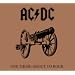 My Favorite AC/DC Albums