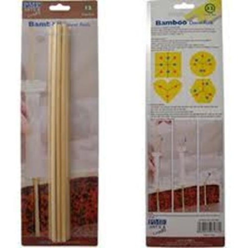 Imagen principal de PME 0