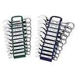 SK Handtools