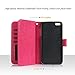 iPhone 6 Case, iPhone 6 Wallet Case (4.7 inch), BENTOBEN Multi-Card Wallet Case Flip Folio PU Leather Wallet Bumper Case Hard Shell Skin Protective Cover for iPhone 6 4.7 inch -Rose