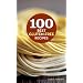 Top 5 Recommended Gluten Free Recipe Books