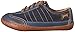 Camper Kids Peu Cami Two Tone Casual Sneaker (Toddler/Little Kid/Big Kid)