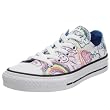 Boutique enfant