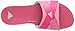 adidas Performance Women's Supercloud Plus Slide W Athletic Sandal,White/Frozen Green/Super Pink,10 M US