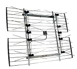 Channel Master 4228HD Long-Range Outdoor Rooftop HDTV Antenna