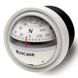 Explorer Dash Mount Compass by Ritchie