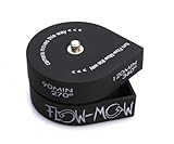 FlowMow 2Hour