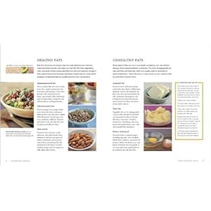 Hypertension Cookbook