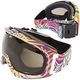 Spy Bias Goggles