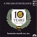 Decade of Excellence