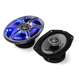 Produkt-Bild: Megakick Paar 15x23cm (6x9") LED-Lautsprecher 120W RMS