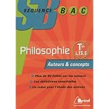 Détails sur le produit