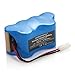 Powerextra 7.2V 3000mAh Ni-MH Battery Compatible with Shark Vacuum V1950 and VX3 Replaces XB1918