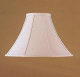 Lampshades