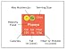 50 Healthy Foods Magnets