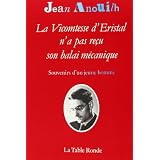 Détails sur le produit
