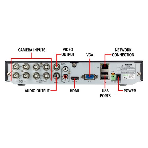 Defender 21113 PRO Sentinel 8CH Smart Security DVR with 8 Hi-Res Outdoor Security Cameras