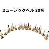 商品の詳細