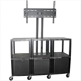 Flat Screen Mobile Console TV Cart with Cabinet (For Screens Up