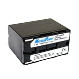 Maximal Power DB CAN BP-945 Replacement Battery for Canon Digital Camera/Ca ....