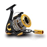 Penn Captiva II Spinning Reels PNN-CV26000