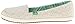 Sanuk Women's The Boardwalk Flat