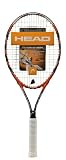 RacquetSOFT Unlmited Software for Tennis Clubs, Racquetball, Squash, Court Scheduling and Management