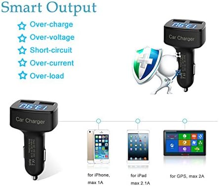 Myou 4 IN 1 3.1A Dual-USB Car Charger Adapter Cigarette Lighter Digital LED Voltage/ Current/ Temperature Monitor for iPhone, iPods, iPad, Samsung, Sony, HTC, LG, ZTE, GPS, Tablets