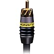 6 meter Monster Video 2 Hi-Res Composite Video Cable
