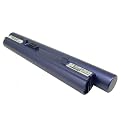 Lenmar Battery for Sony Laptop Computers - Purple (LBSYBP52PL)