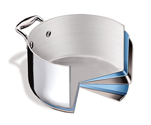 Imagen 3 de Lagostina 46031220