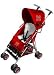 Nebraska Cornhuskers Baby Stroller NCAA College Athletics Fan Shop Sports Team Merchandise