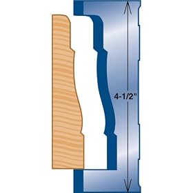 Grizzly G4532 Moulding Knife - Base