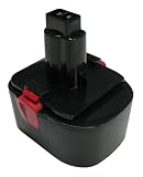 New Lincoln 14.4 Volt Battery for Grease Guns 1401