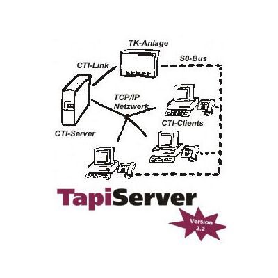 Estos TapiServer 2.2 25 User 25 User Preisvergleich