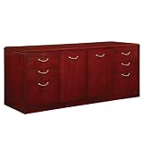 Summit Cope Executive Storage Credenza