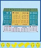 from ZooBooKoo Times Tables Cube